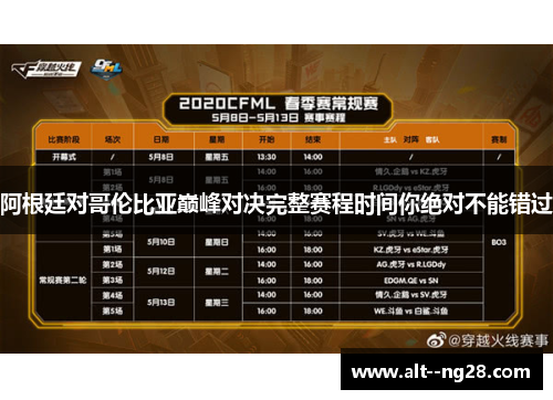 阿根廷对哥伦比亚巅峰对决完整赛程时间你绝对不能错过