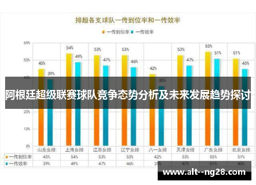 阿根廷超级联赛球队竞争态势分析及未来发展趋势探讨