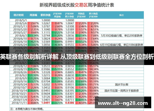 英联赛各级别解析详解 从顶级联赛到低级别联赛全方位剖析