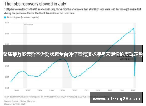 聚焦莱万多夫斯基近期状态全面评估其竞技水准与关键价值表现走势 聚焦莱万多夫斯基近期状态全面评估其竞技水准与关键价值表现走势