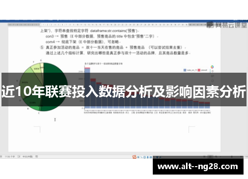 近10年联赛投入数据分析及影响因素分析