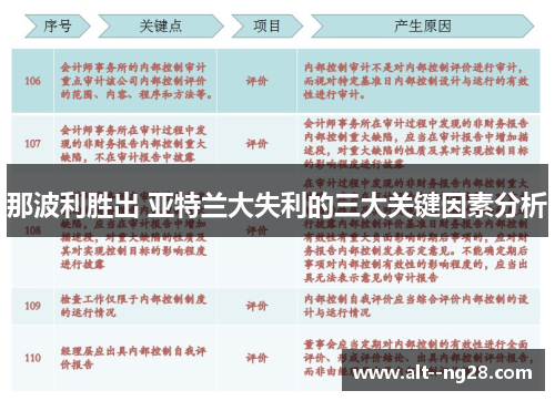 那波利胜出 亚特兰大失利的三大关键因素分析