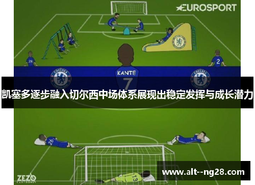凯塞多逐步融入切尔西中场体系展现出稳定发挥与成长潜力