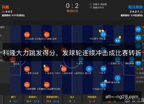 科隆大力跳发得分,发球轮连续冲击成比赛转折 科隆大力跳发得分,发球轮连续冲击成比赛转折